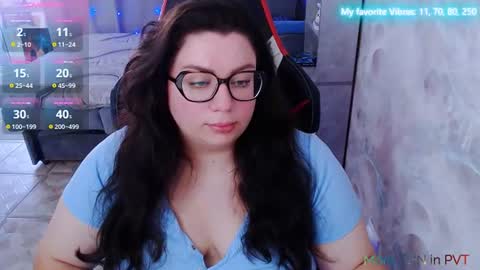 Snapshot of ginger_grayy chatting on 07-27-26, 01:07 Alexa here online show from 07-27-26, 01:07