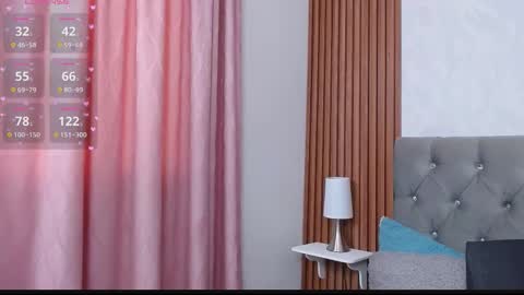 Gissell Saenz online show from 10-09-25, 02:26