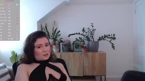 Goddess. Mommy. Master. Greedy Brat. VENINA online show from 07-26-26, 04:36