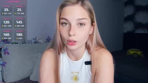 Elizabeth online show from 10-07-25, 03:42