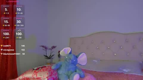 Once online show from 03-09-25, 04:49