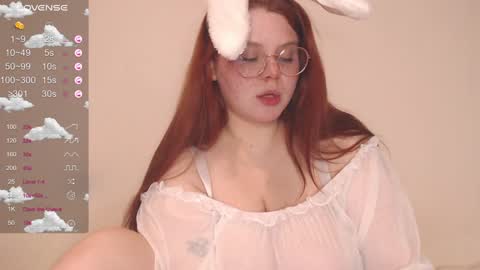 Snapshot of honey__tea chatting on 12-25-24, 12:37 Lisa online show from 12-25-24, 12:37