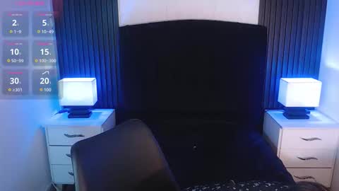 Honney online show from 10-21-25, 03:40