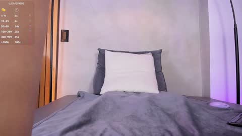 Sofia independent model online show from 01-24-25, 11:15