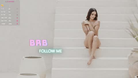 Sofia independent model online show from 02-12-25, 11:18