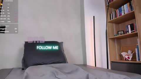 Sofia independent model online show from 03-02-25, 02:21