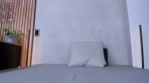 Sofia independent model online show from 05-05-26, 10:34