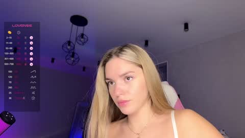 Snapshot of hornybunnyss chatting on 12-04-24, 07:45 Sonya online show from 12-04-24, 07:45