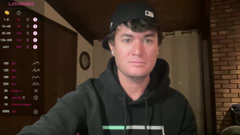 Hornytightboy89 online show from 05-03-26, 02:28