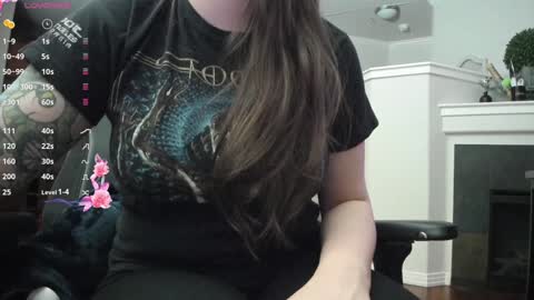 Snapshot of indierose chatting on 01-30-25, 12:06 Indie or Rose or Indie Rose or Goddess online show from 01-30-25, 12:06