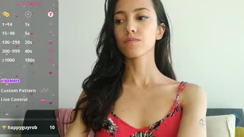 Laroa online show from 01-13-25, 07:21