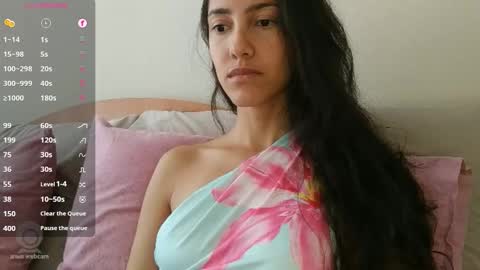 Laroa online show from 01-15-26, 05:49