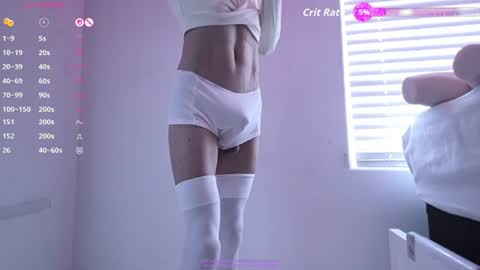 Snapshot of issfemboy chatting on 07-28-26, 02:35 Iss femboy full exclusive vids online show from 07-28-26, 02:35