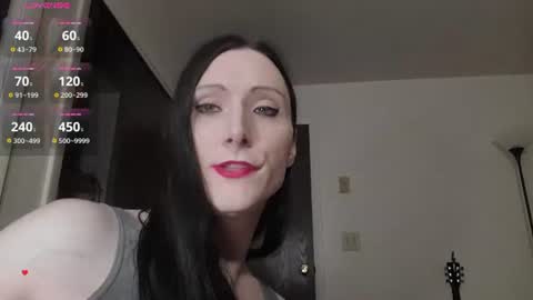 IvyRose499 online show from 07-02-26, 04:02