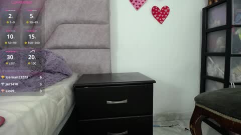 Jessica Kraft online show from 02-04-25, 04:05