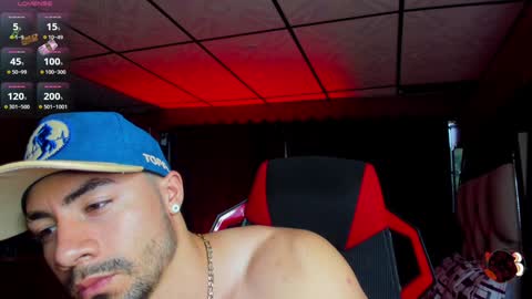 Jhojan Strong  online show from 01-27-25, 10:49