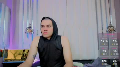 Snapshot of joe_jhonson chatting on 05-08-26, 11:37 joe jhonson online show from 05-08-26, 11:37