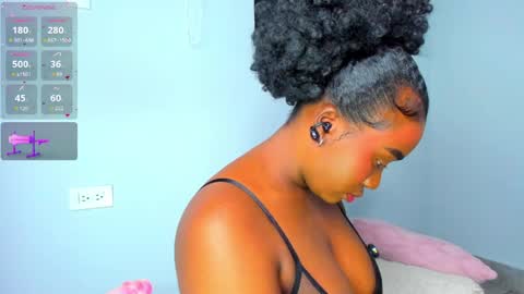 Snapshot of juicy_sky chatting on 05-02-26, 03:00 Your Paradise online show from 05-02-26, 03:00