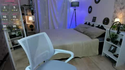 Snapshot of katy_midocalm chatting on 05-03-26, 09:37 Kate online show from 05-03-26, 09:37