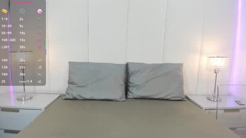 Keisiesmith online show from 03-03-26, 12:33