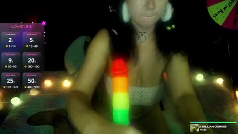 Kelly online show from 10-08-25, 05:16