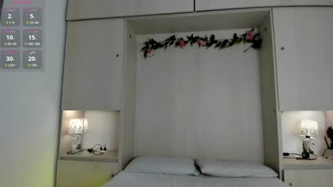 Snapshot of kendallrosse1 chatting on 07-03-26, 12:00 Kendal online show from 07-03-26, 12:00