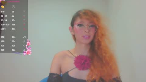 Snapshot of kim_pendavis chatting on 08-07-26, 06:15 Kim Pendavis online show from 08-07-26, 06:15