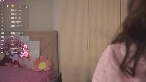 Lola online show from 12-14-25, 07:47