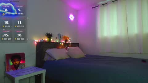 Kittyymaze online show from 12-17-24, 02:00