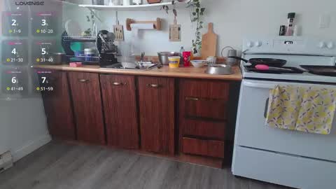 Kittyymaze online show from 01-12-25, 05:11