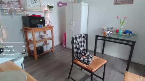 Kittyymaze online show from 03-06-25, 03:45