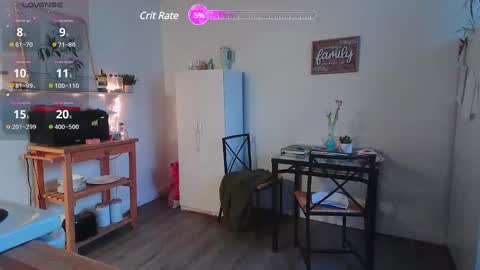 Kittyymaze online show from 03-10-25, 11:42