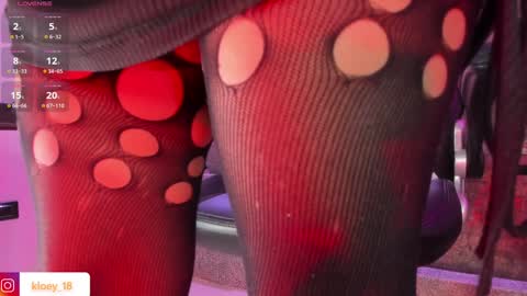 Kloey  online show from 01-29-25, 09:50