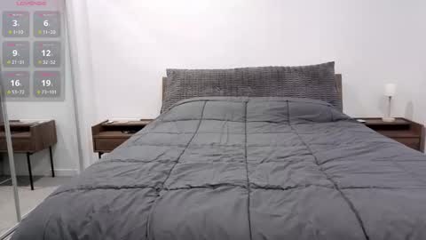 l4dyc4pricorn76 online show from 04-20-26, 02:36