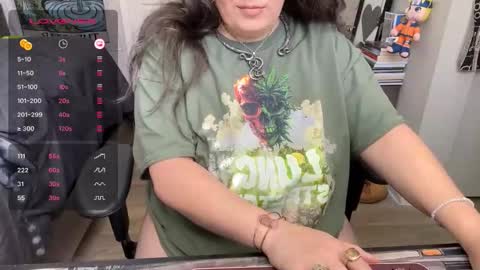 LadyLoki111 online show from 02-01-26, 06:06