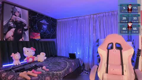 Snapshot of lanakyutt chatting on 12-27-24, 11:31 L A N A online show from 12-27-24, 11:31