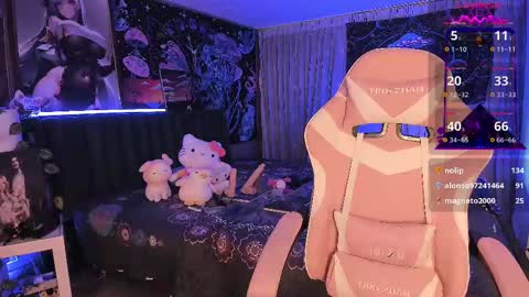 Snapshot of lanakyutt chatting on 02-24-25, 11:54 L A N A online show from 02-24-25, 11:54