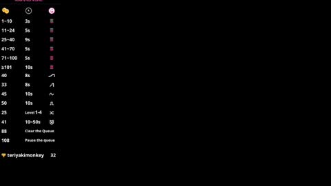 Lana online show from 02-22-25, 01:02