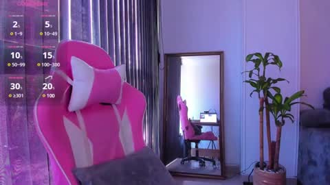 Laura Rose online show from 01-06-25, 04:02