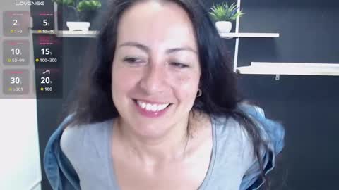 Laury  online show from 05-26-26, 05:31