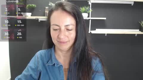 Laury  online show from 06-01-26, 07:15