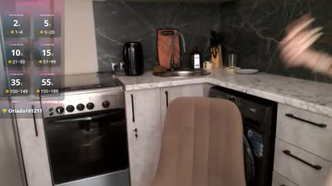 Lea Atreides online show from 03-29-26, 05:29