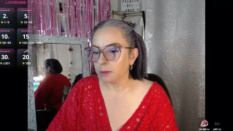 Leidy Brenda online show from 01-24-25, 08:02