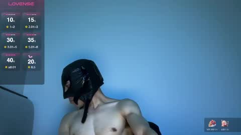 Snapshot of lexxxcazzo chatting on 03-09-25, 09:57 Dromaeosaurex online show from 03-09-25, 09:57