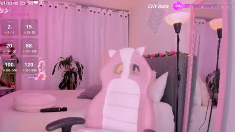 Lolli  Please leave a thumbs up if you like it its important to me online show from 06-28-26, 02:17