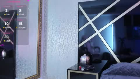 Snapshot of lilithcary chatting on 12-24-24, 06:28 Lilith online show from 12-24-24, 06:28