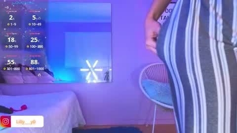Snapshot of lilly_dollss chatting on 01-26-25, 02:52 Sofia online show from 01-26-25, 02:52