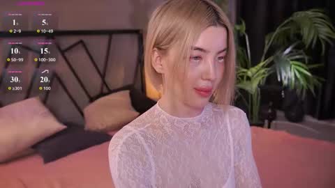 your Linda is back online show from 03-06-26, 04:20