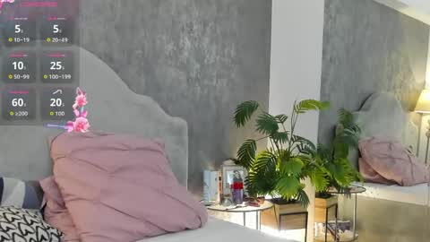 lisacroft online show from 04-19-26, 04:34