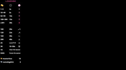Snapshot of lisanelsona chatting on 02-06-25, 04:31 Hello our names are Kate and Alice this is our first day here. online show from 02-06-25, 04:31